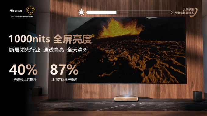 海信投影设备