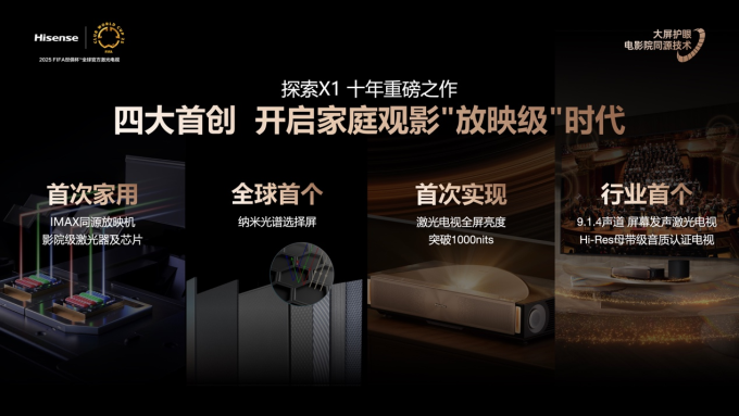 海信投影设备