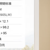 全光谱护眼灯怎么挑不踩雷 10 款热门单品深度测评，这份攻略必看