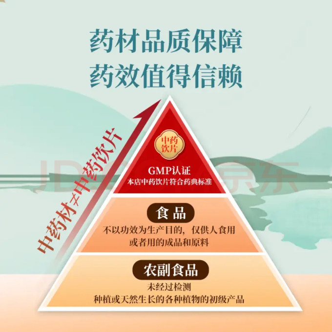 九州天润中西药品
