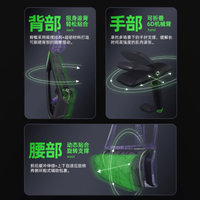 未来战士的专属座驾——enova暴风机甲零式电竞椅