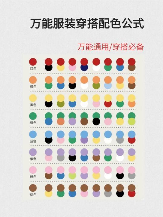 夏季服装不同的颜色搭配技巧来啦~色彩搭配