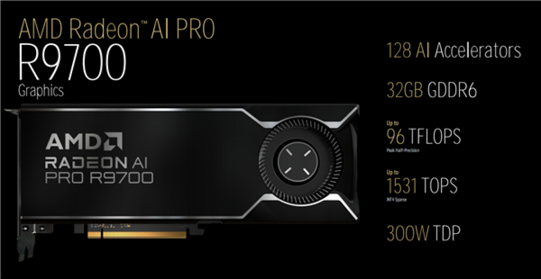 AMD RDNA4家族首款专业显卡:Radeon AI PRO R9700配32GB大显存 四卡128GB