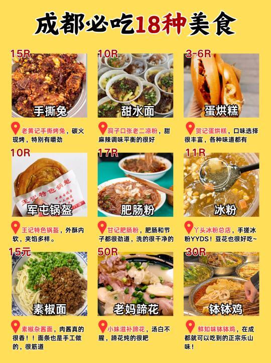 成都本地人终于说实话了‼必吃18种美食