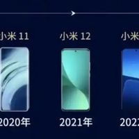 数码类 篇零：小米玄戒 O1 将至，回顾小米手机历代经典，哪款曾是你的最爱？