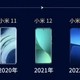 小米玄戒 O1 将至，回顾小米手机历代经典，哪款曾是你的最爱？