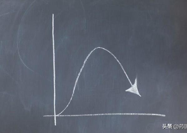 男性提升表现力有妙招！这 2 个外用护理要点要记牢