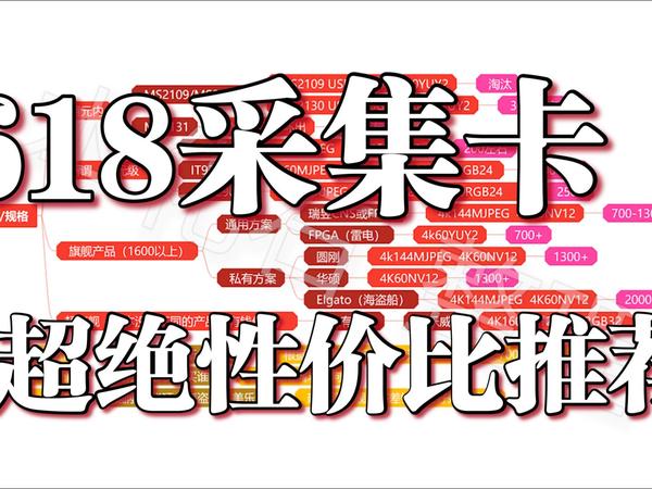 【618采集卡性价比对比推荐】一看就会，不再吃亏