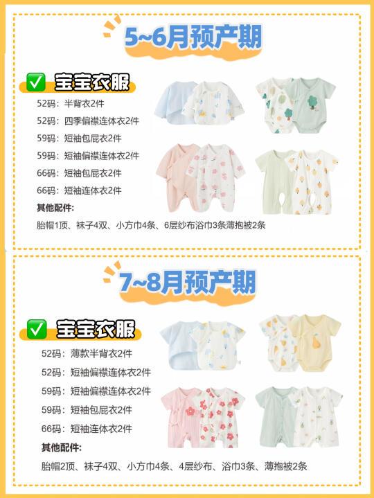 准妈妈怎么囤宝宝衣服？宝宝衣服看这篇就够！