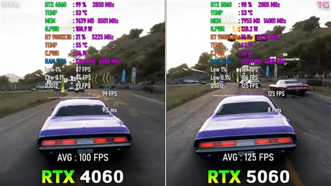 12款游戏实测RTX 5060对比RTX 4060:提升超预期、8GB显存是硬伤