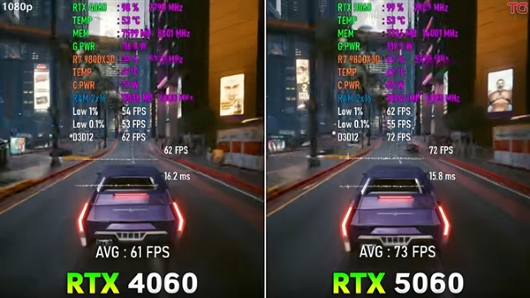 12款游戏实测RTX 5060对比RTX 4060:提升超预期、8GB显存是硬伤