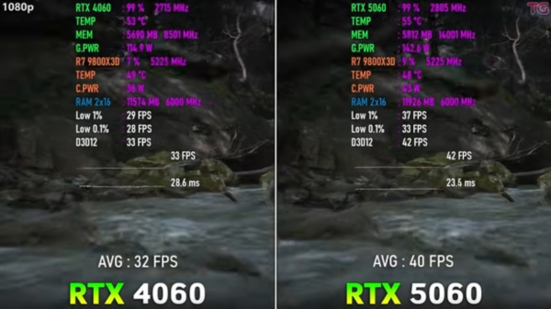 12款游戏实测RTX 5060对比RTX 4060:提升超预期、8GB显存是硬伤