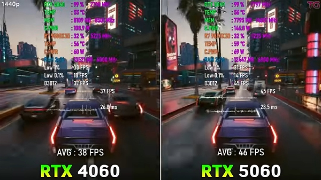 12款游戏实测RTX 5060对比RTX 4060:提升超预期、8GB显存是硬伤