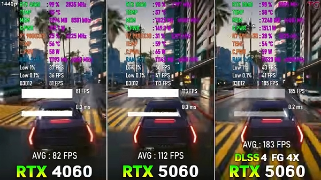 12款游戏实测RTX 5060对比RTX 4060:提升超预期、8GB显存是硬伤