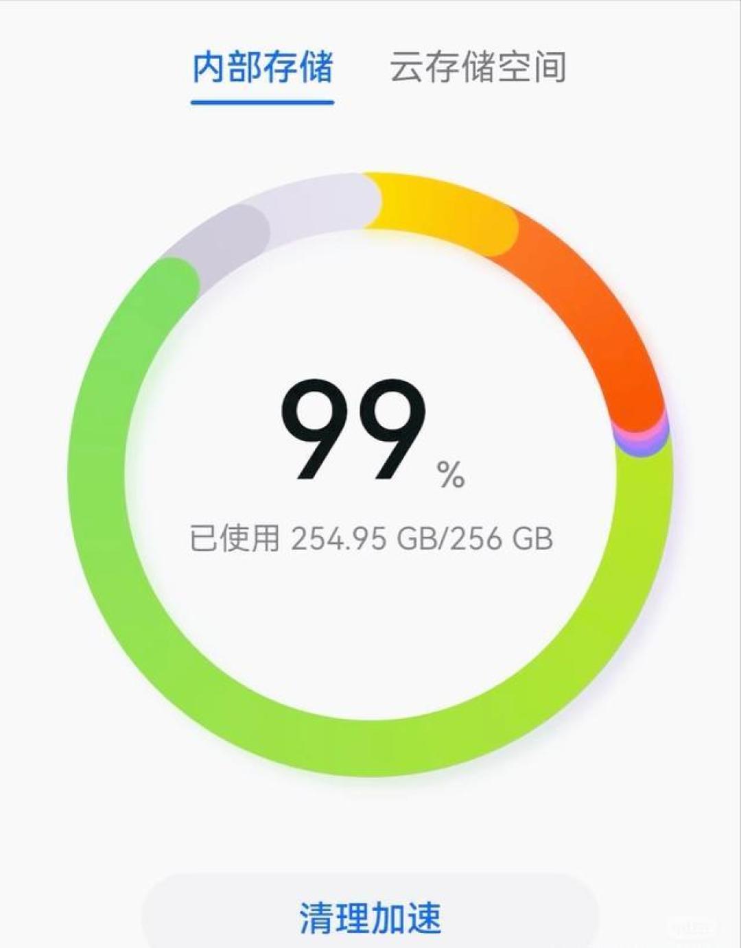iPhone变慢的幕后真相:六大隐形杀手正在蚕食你的流畅度