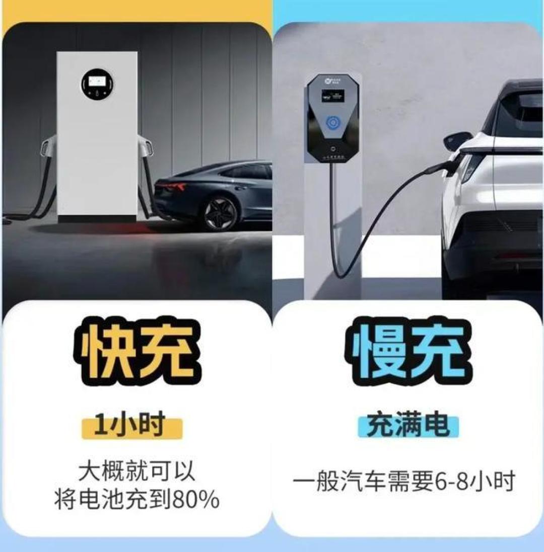 电动车慢充功率为何锁定3.3kW和6.6kW?技术、电网与成本的终极平衡