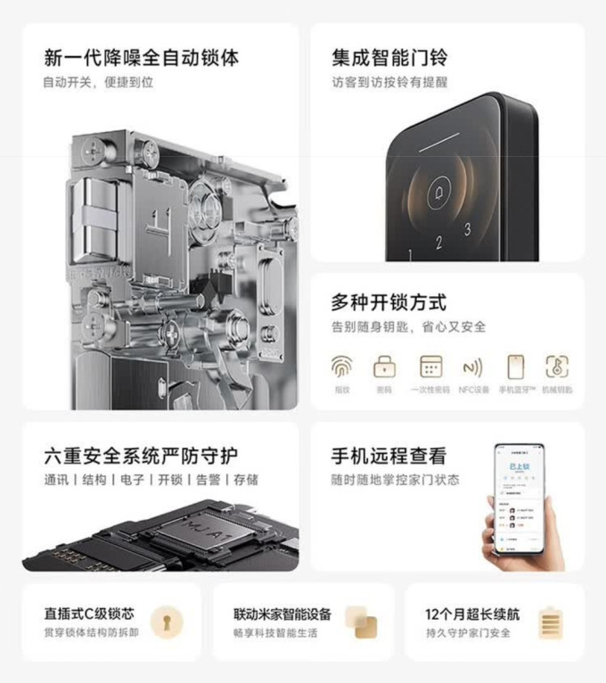 小米锁具
