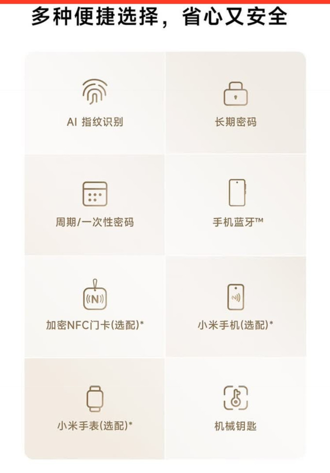 小米锁具