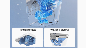 未来卫浴新体验——智能马桶零水压限制泡沫盾翻圈坐便器