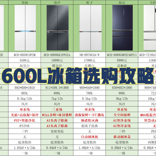 600L双蒸发器冰箱怎么选？各品牌大容量旗舰冰箱大比拼