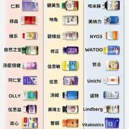 哪款品牌的叶黄素好？盘点值得入手的品牌型号分享