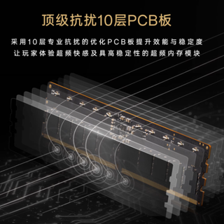 十铨XTREEM玄境DDR5内存条——释放台式机的无限潜能