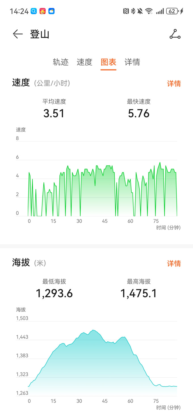 佳明仪表