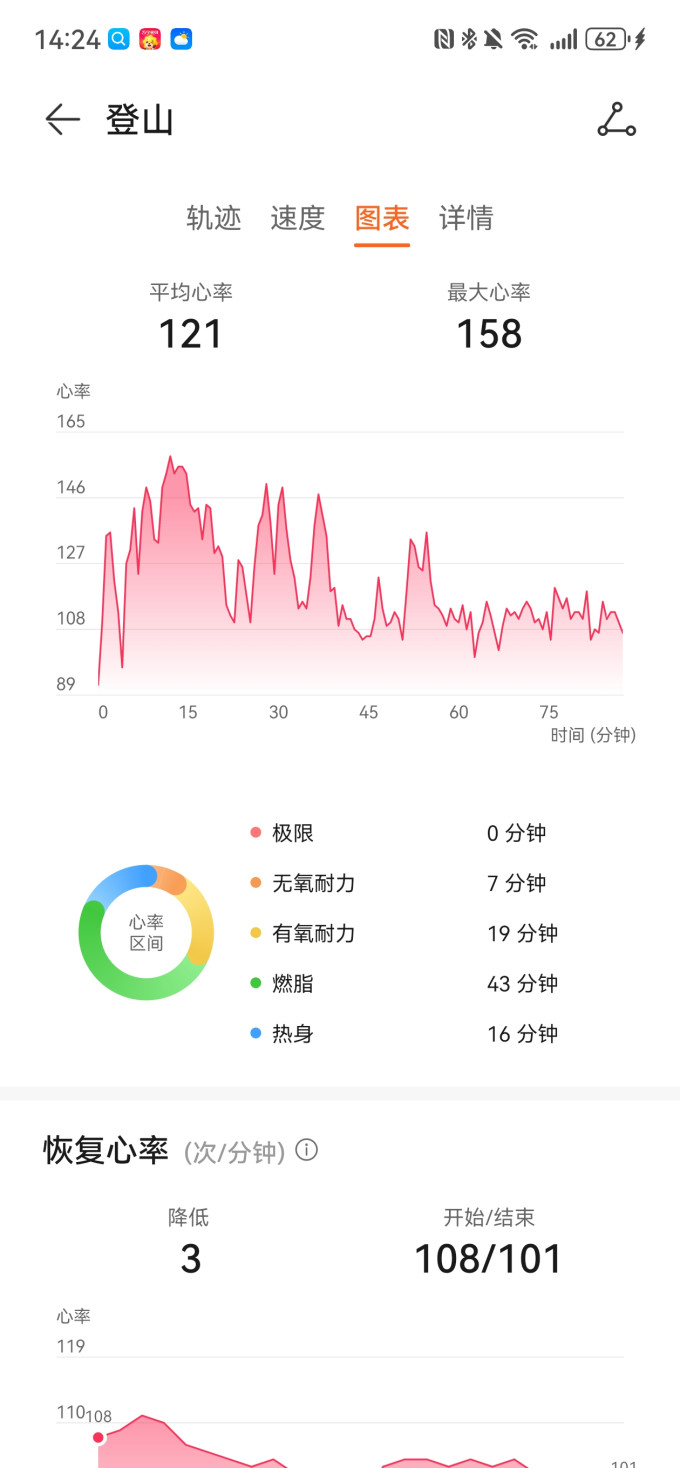 佳明仪表