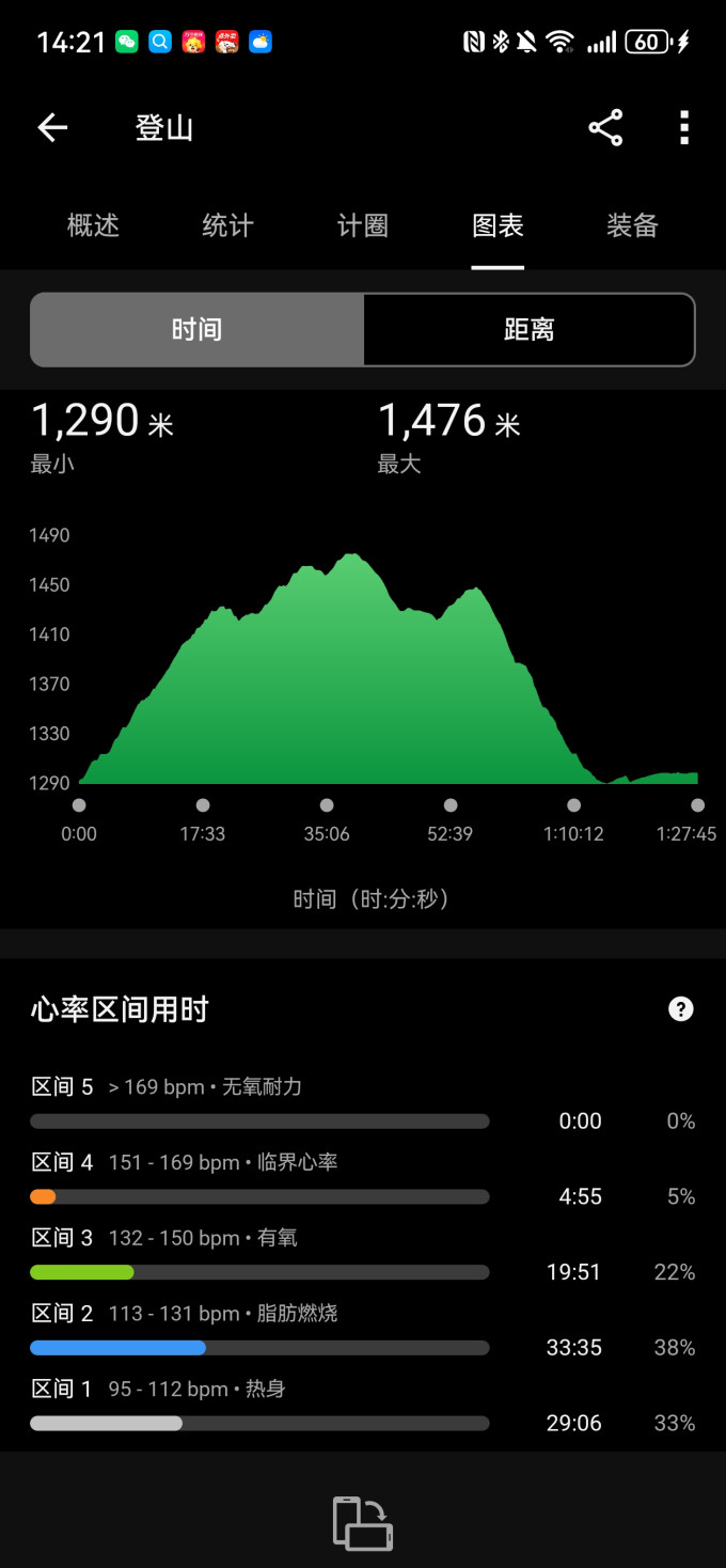 佳明仪表