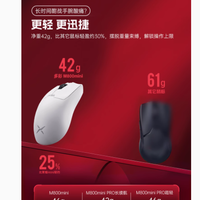 探索极致操控，多彩M800mini无线双模电竞游戏鼠标
