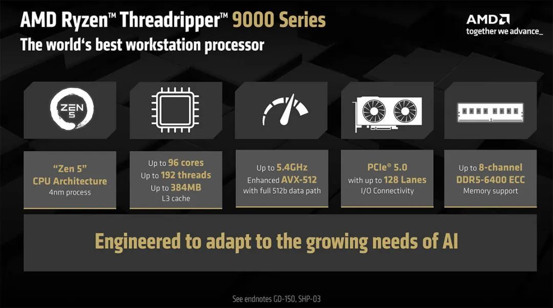Computex 2025：最多96核，AMD推出锐龙Threadripper 9000系列处理器