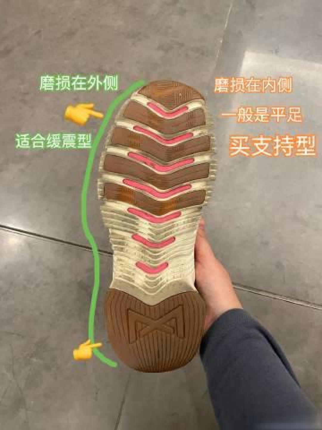 跑鞋选购指南:科学适配场景、足型与体重的三大核心要素