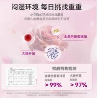 邂逅法式优雅，呵护私密健康——Saforelle舒护蕊温和250ml洗护液