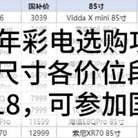 618专栏 篇零：2025年彩电选购攻略（各品牌/尺寸/价位段均包含，包含618+国补）