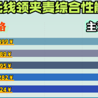 领夹麦克风十大品牌，无线麦克风品牌排行榜，十大音质好的麦克风