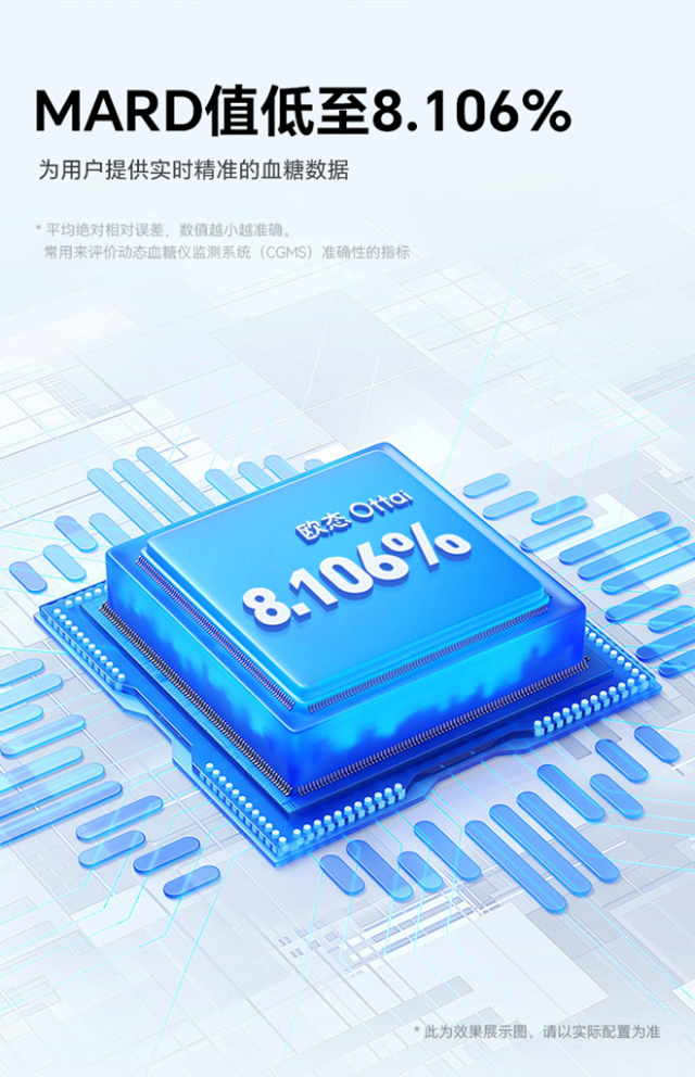 【众测笔记】欧态动态血糖仪M8