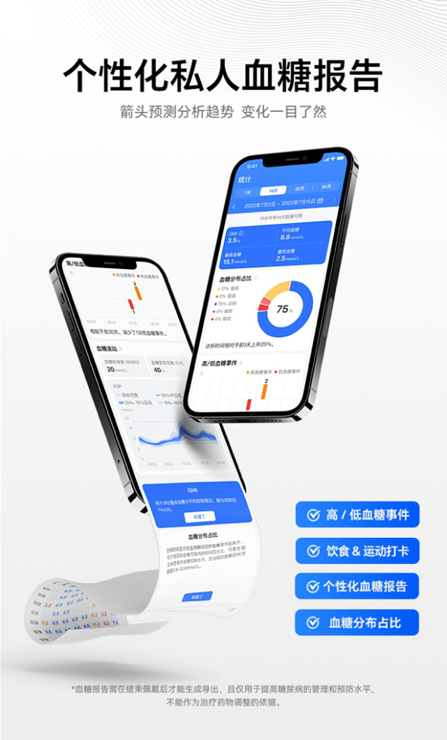 【众测笔记】欧态动态血糖仪M8