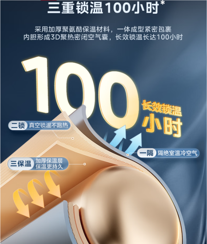 美的电热水器