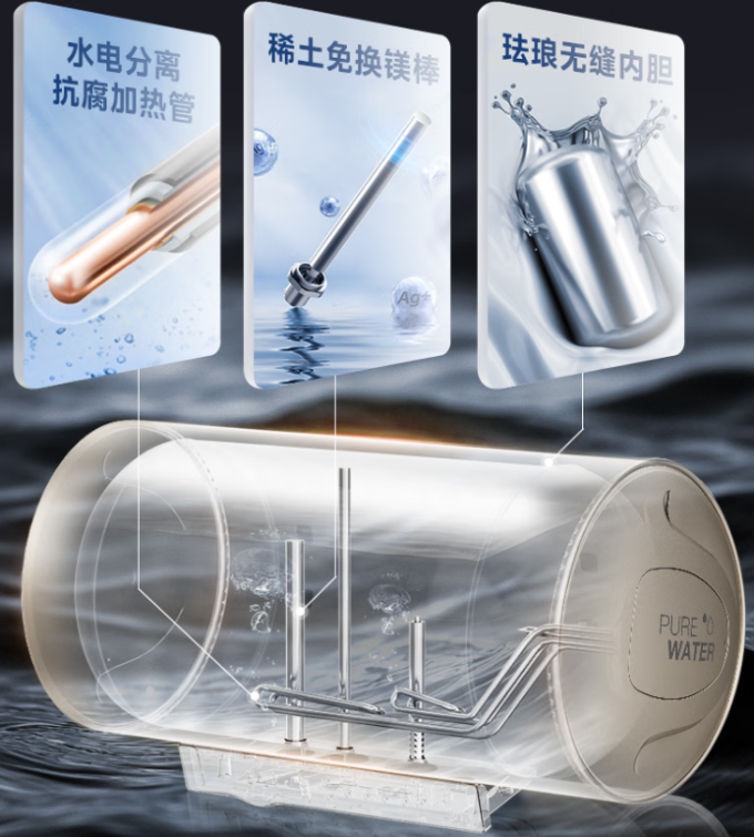美的电热水器