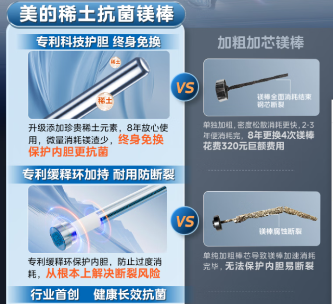 美的电热水器