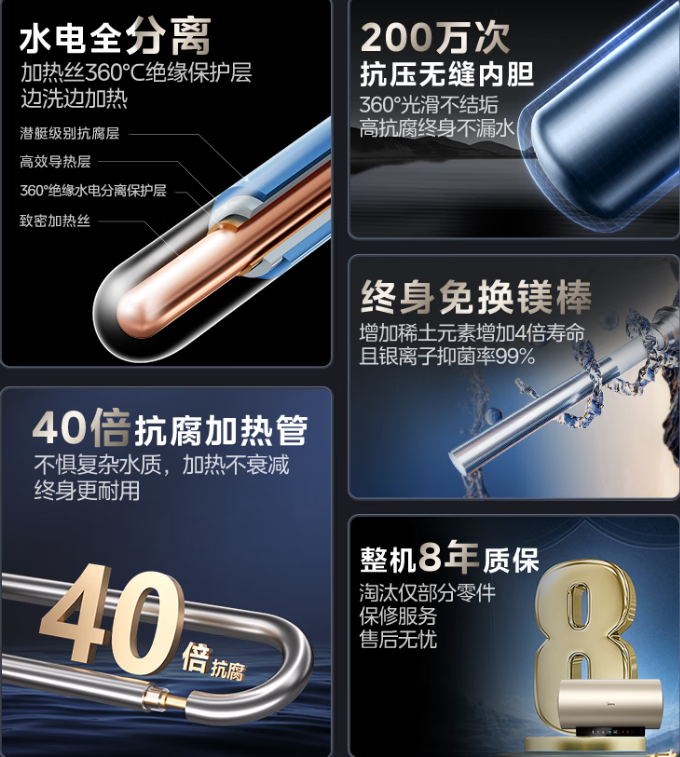 美的电热水器