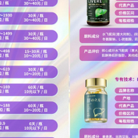 护肝片哪个牌子效果好，2025热门护肝片品牌榜，成分技术口碑解析