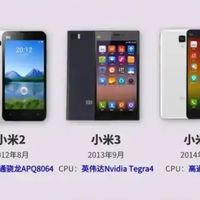从初代到玄戒O1，我的小米记忆编年史