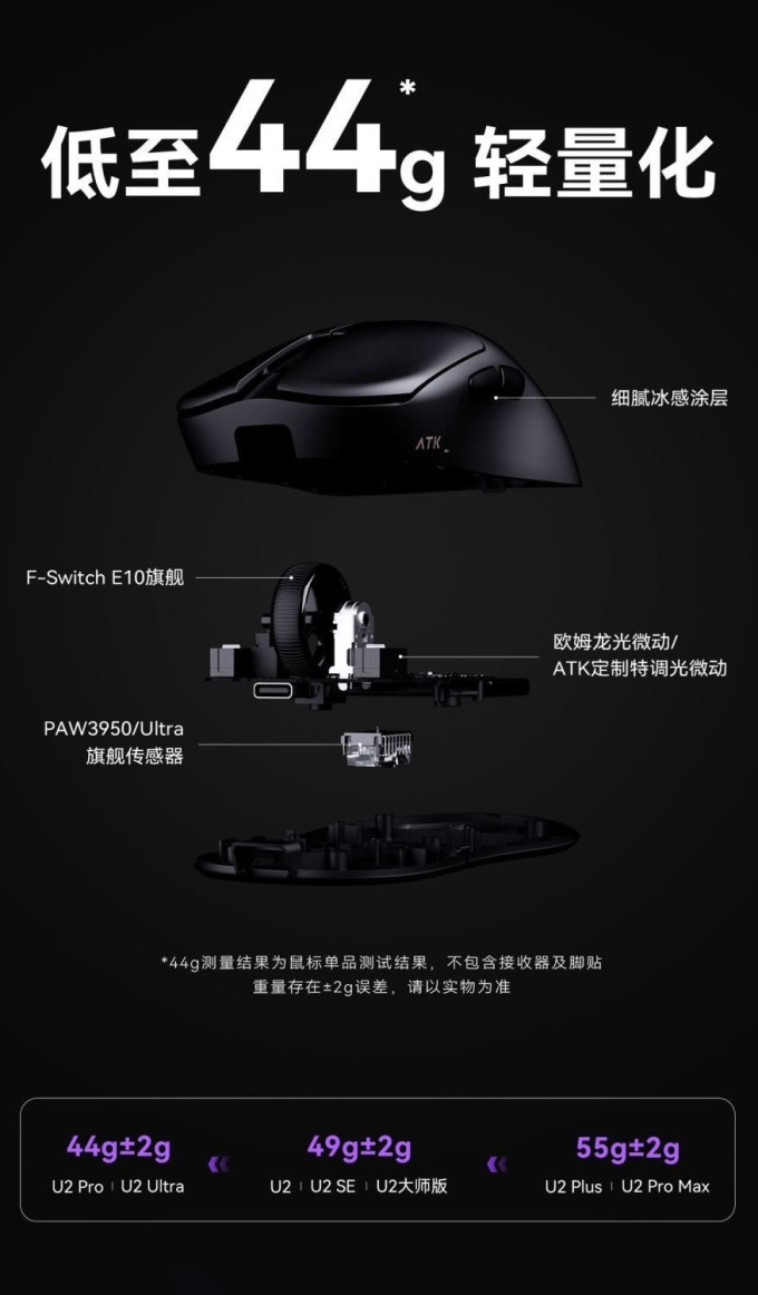 艾泰克鼠标