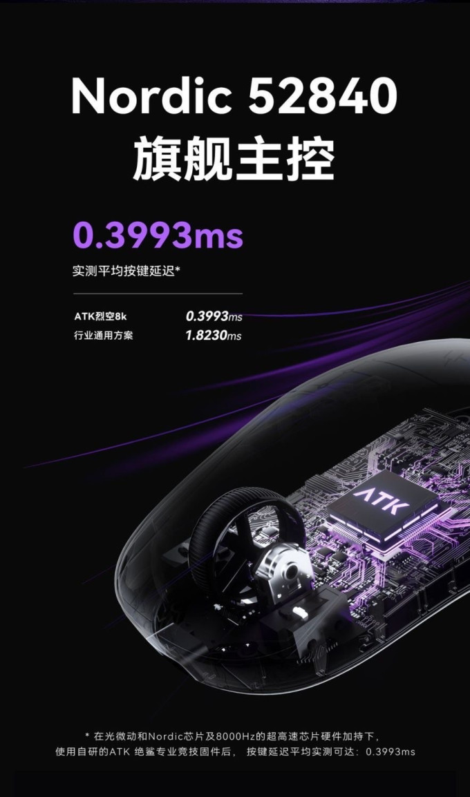 艾泰克鼠标