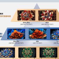 TCL抗反万象屏，灵控焕新视界