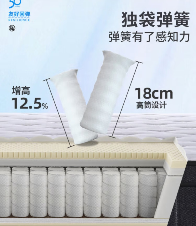雅兰床垫