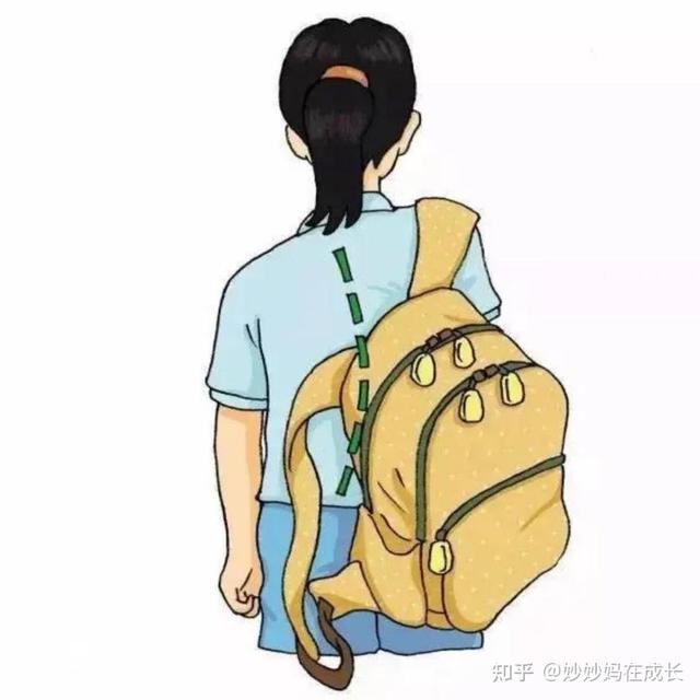 2025年618大促绝不能错过的护脊书包：【GMT for Kids】light pro系列书包，轻度、护脊再升级，给孩子一个健康的脊柱生长环境！