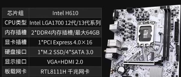 【装机帮扶站】第1234期：盘点一些超低价纯白主板以及相应配置推荐