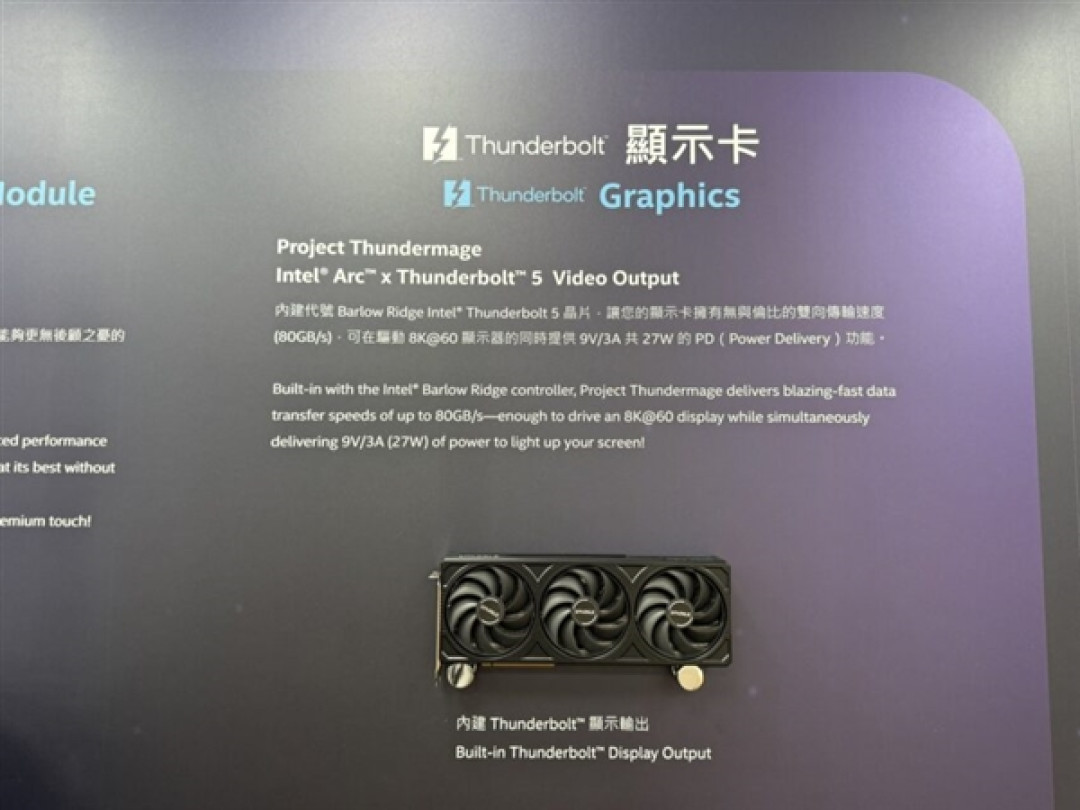 撼与展示配备雷电5锐炫显卡:同时搞定显示和供电!